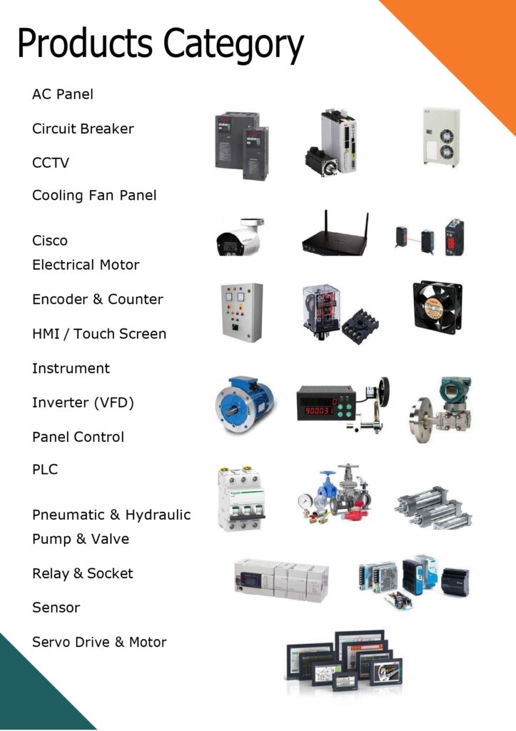 Company Profile PT. NUtech Cakrawardana Abadi New_page-0010